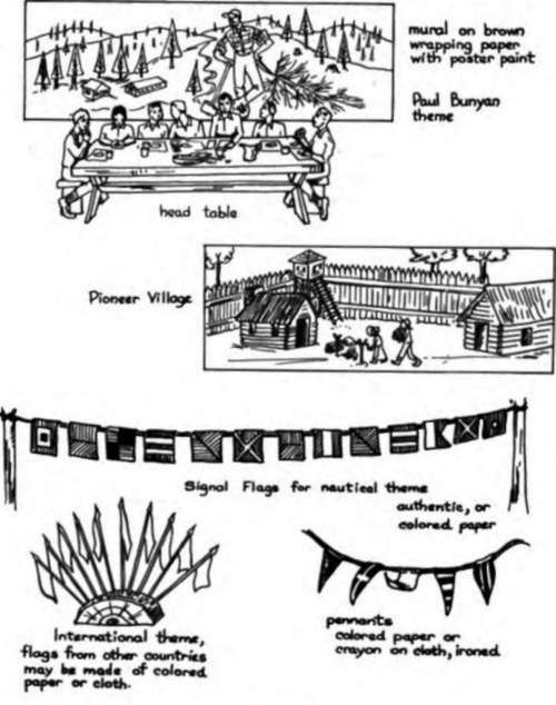 Murals As Backgrounds