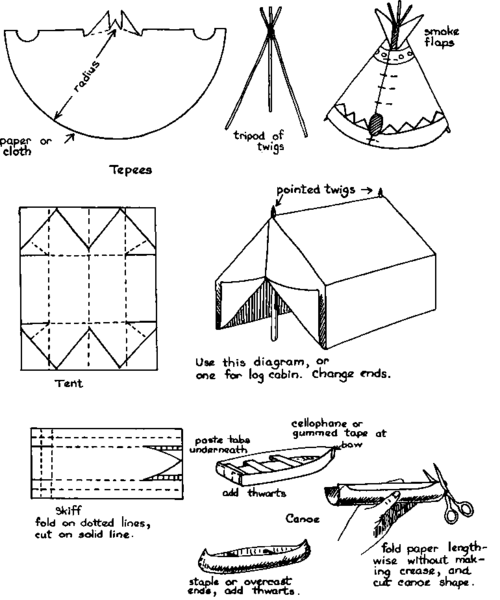 Paper Cutting Suggestions