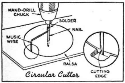 CIRCULAR CUTTER