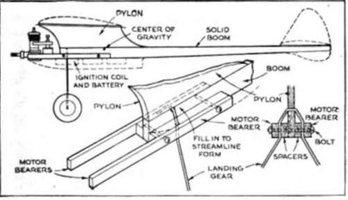 Design of a practical motor mount