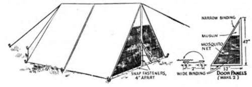 For stake fastenings