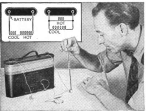 How Temperature Affects Resistance Of A Conductor