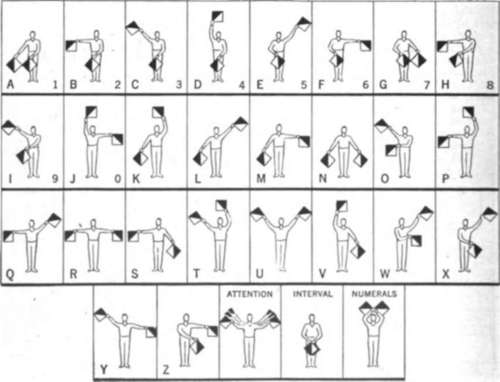 The letters U, R and N