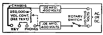 View of the oscillator