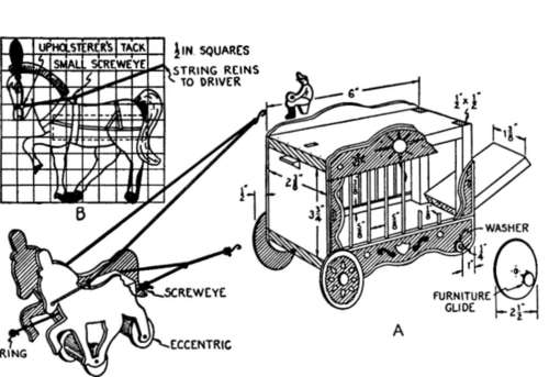 Circus Cage