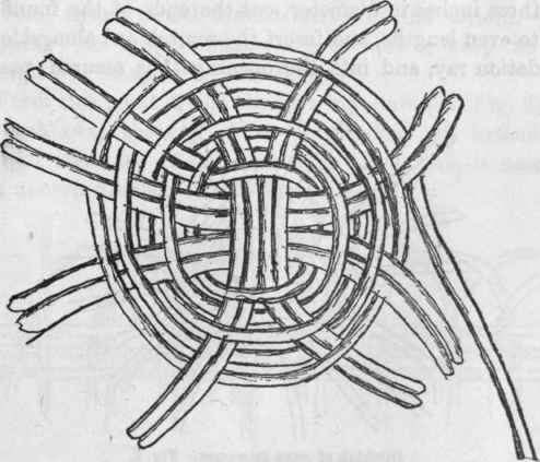 Circular Mat. Fig. 1.