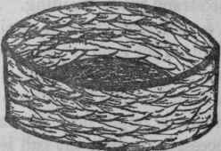 Model IV. Circular Tray.