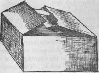 Model VII. Hat Box.