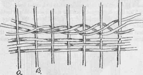 Use of Three Weavers.