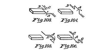 Fig. 13 106. Illustrating Alternations