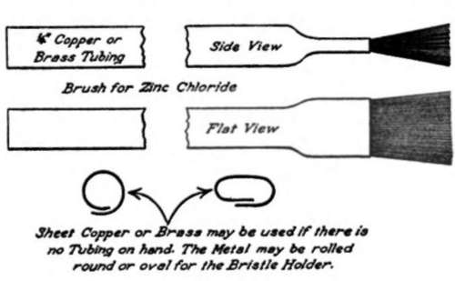 Brush For Zinc Chloride