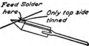 The Position Of The Copper When Soldering