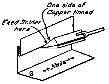 With The Seam In Position