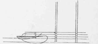 Fig. 11. Kettle stitch.