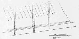 Fig. 2b.