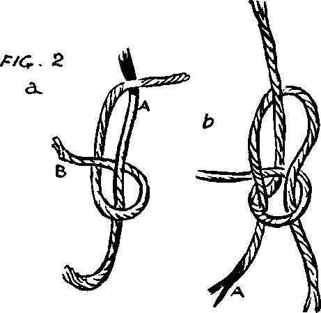 The Sheet Bend