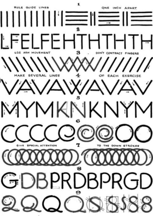 Gothic Exercises