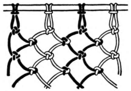 Open Mesh Pattern