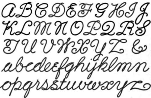 Speedbali Script