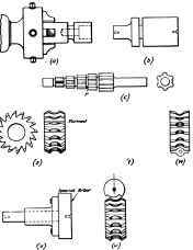 Brosches and Cutters Used in Making Fig, 15.
