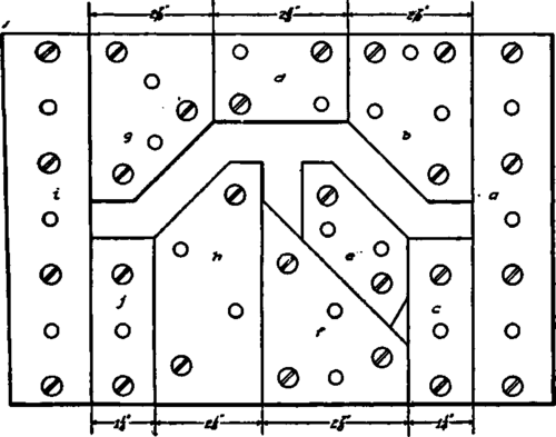 Building Up Die for Punching Shown in Fig. 26.