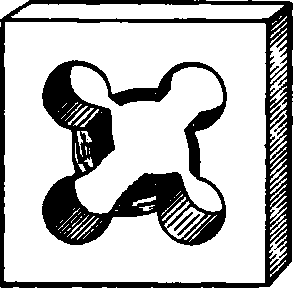 Chamfered Die.