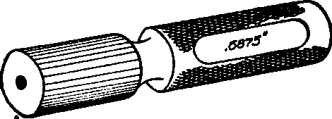 Circular Plug Gage.