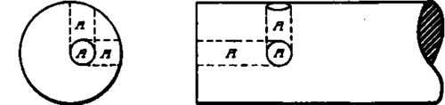 Diagram Showing Method of Cutting Out Quadrant.