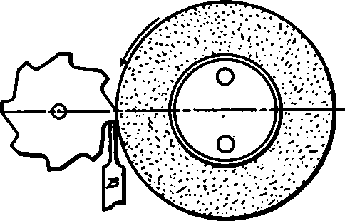 Diagram Showing Method of Grinding Reamer for Clearance.