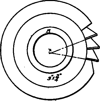 Diagram of Cutter with Negative Rake.