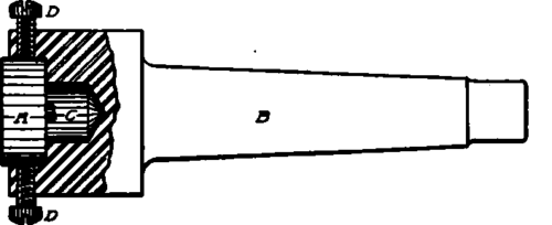 Die Holder for Lathe.