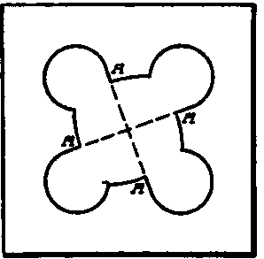 Die with Radial Cutting Edges.
