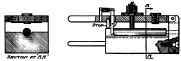 Drilling Jig with V Rest and Clamping Device.