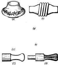Examples of Work Done by Fluid Dics.