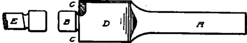 Flat Counterbore.