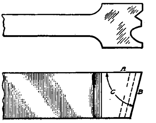 Flat Forming Tool.