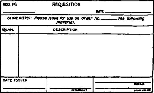 Form of Requisition. Carbon copies of the entries are made on the invoice form, Fig. 24.