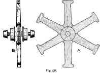 Gear Wheel Patterns 100354