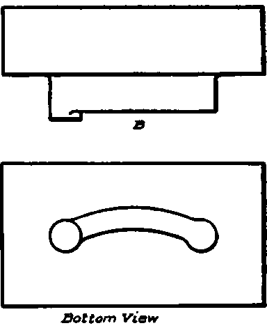 Hobbing Drop Forging Dies. A  Piece to bo forged; B   Hob.