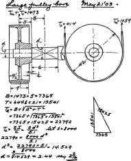 Large Pulley Bore.