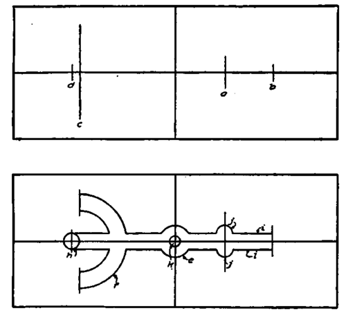 Layout of Punch on the Block.