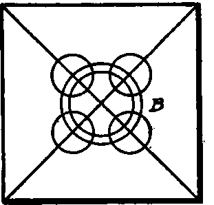 Method of Laying Out Die Blank.