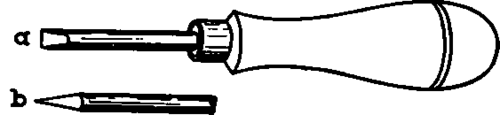 Miscellaneous Tools 100174