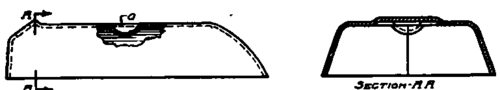 Part Section of Top of Flatiron Showing Design of Bulging Portions.