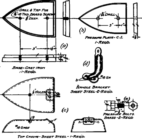 Parts of Flatiron.