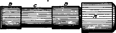 Pilot for Counterbore.