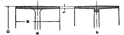 Practical Modification Pulley Rim 10032