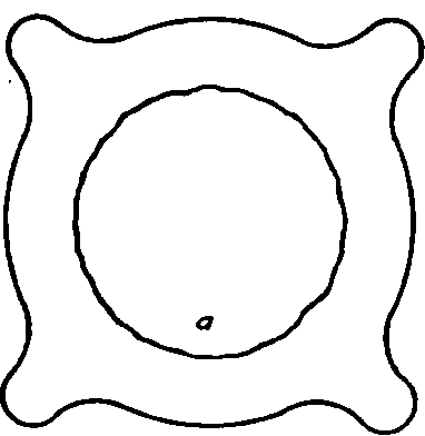 Proper Relation Of Operations 300422