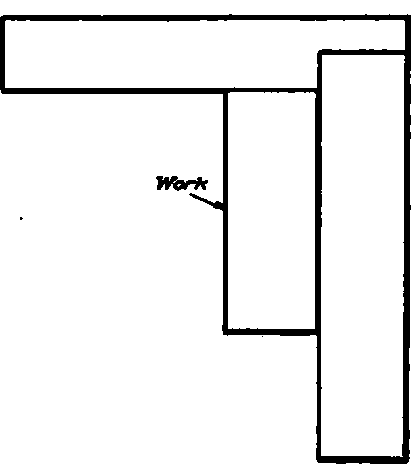 Proving Accuracy of Work after First Edge Is Ground.