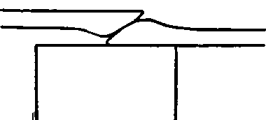 Scarf Weld.